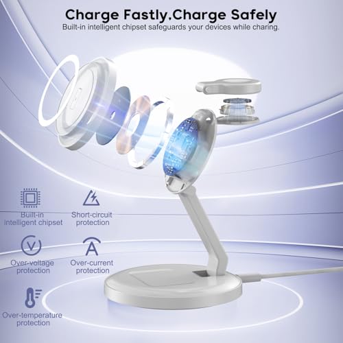 3 in 1 Foldable Magnetic Wireless Charging Station,iPhone Mag-Safe Charger - color: White, size: 2Pack