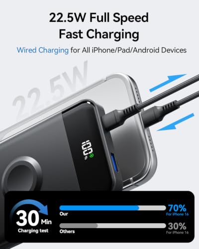for Magsafe Portable Charger, 10000mAh USB-C 22.5W Power Bank, Black - color: Black