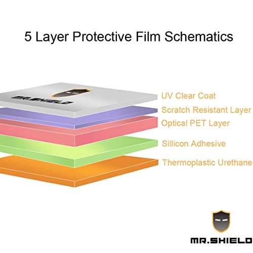 Mr.Shield Screen Protector for Teclast T40S Tablet 10 Inch Anti Glare