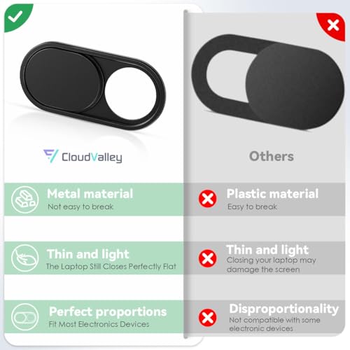 CloudValley Laptop Camera Cover Slide, Metal 0.023 Inch Ultra-Thin, 2 Packs - color: Black-2 Pcs