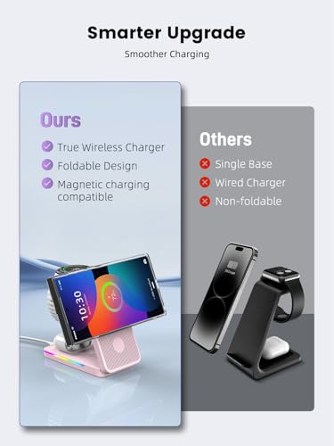 Magnetic Wireless Charger for Samsung, 3 in 1 Travel Charging Station - color: Pink
