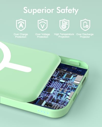 podoru for MagSafe Power Bank 5000mAh, Ultra-Slim Magnetic Portable Charger - color: Green