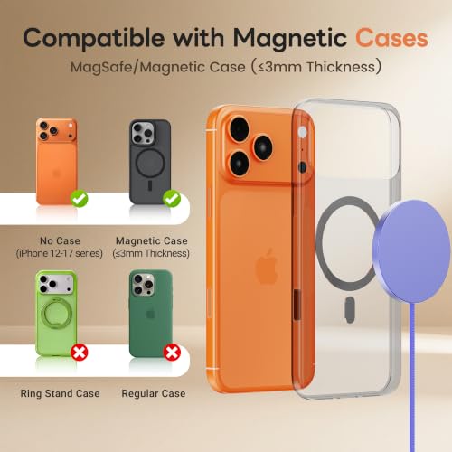 MagSafe 25W Magnetic Wireless Charger Fast Charging Pad for iPhone - color: Dark Violet