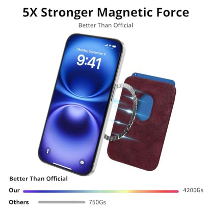 Magnetic Wallet Cell Phone Card Holder for Phone Case with Mag-Safe - color: Berry Red, size: 1 Pack