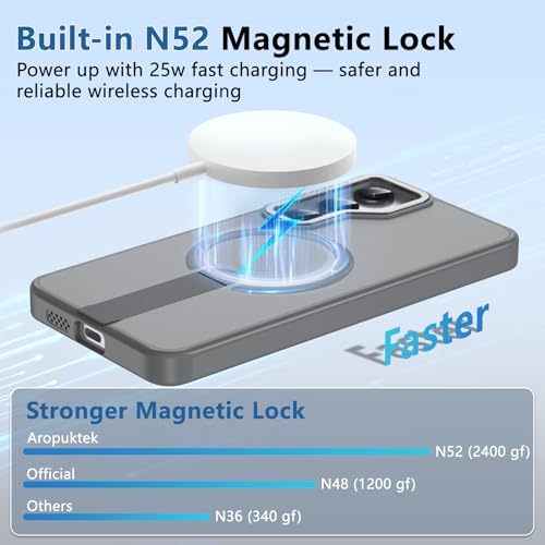 for Samsung 25-Plus Case/Samsung 24-Plus Case with Stand, Gray - color: Gray, size: Galaxy S24/S25 Plus 6.7"