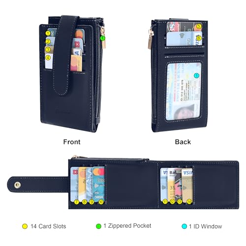 Chelmon Women's RFID Slim Card Holder Wallet | Thin Bifold Multi Card Case with Zipper Coin Pocket Purse for Women(Navy Blue) - color: Navy Blue