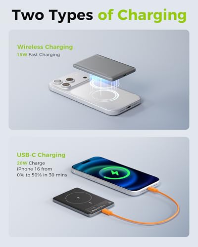 CHARCO Portable Charger for Magsafe Charging, Magnetic Power Bank 5000mAh | PD20W USB C Charging and Ultra Slim & Lightweight, Compatible with iPhone 17/16/15/14/13 Series,Travel Essential - size: 5000mAh