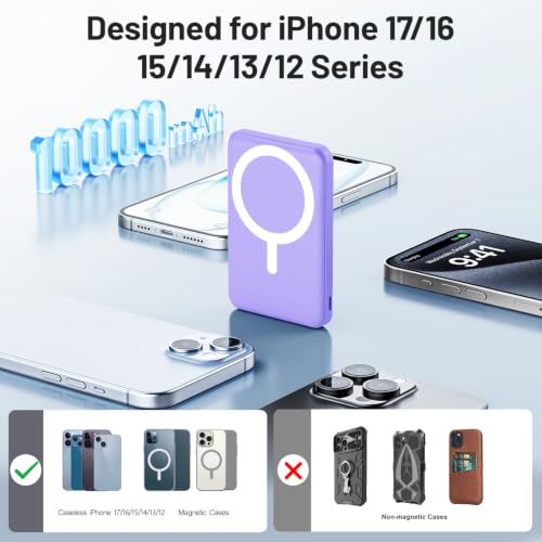 AOGUERBE for MagSafe Portable Charger, 10000mAh Magnetic Charger for iPhone - color: Light Purple