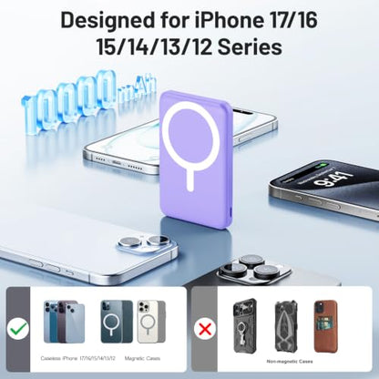 AOGUERBE for MagSafe Portable Charger, 10000mAh Magnetic Charger for iPhone - color: Light Purple