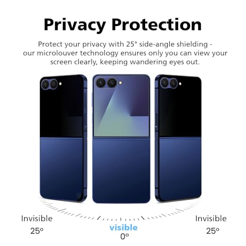 2 PACK Front Privacy Screen Protector Compatible with Samsung Galaxy Z Flip 7 [25° Anti Spy] EPU+PET Film, Self-Healing, Easy Installation, Case Friendly, 3H Hardness - size: Galaxy Z Flip 7