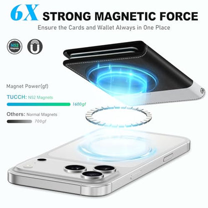 TUCCH for Magsafe Wallet, 6 Card Holders with RFID Blocking, Black & White | for iPhone 17/17e/16/15/14/13/12 Pro/Pro Max/Plus, Flip Card Case, Clear ID Window, Magnetic Closure, PU Leather - color: Black & White