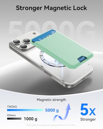 TWZKG for MagSafe Wallet, 3 Cards Holder, Slim Magnetic Phone Wallet for iPhone 17/16/15/14/13/12 Pro Max Plus Air Series,RFID Blocking Vegan Leather,Light Green - color: Light Green