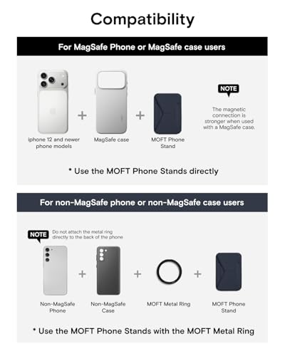 MOFT Magnetic Wallet Stand Compatible with iPhone 17/16/15/14/13/12 Series, Angle Adjustment & Magsafe Compatible MOVAS Phone Stand,Navy Blue - color: Navy Blue, size: Standard