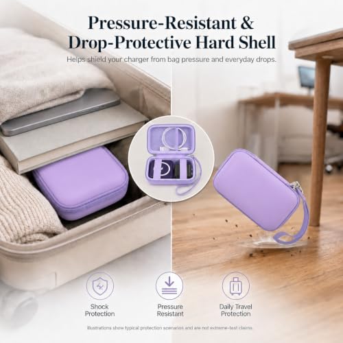 ANKHOH Travel Case for Iseyyox/for QUZUDN/for RTOPS 3 in 1 Wireless Charger - color: Light Purple