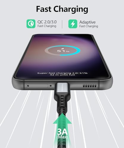 Short USB C Cable 1.6FT 3Pack, 20inch 3A USB A to USB C Cable Fast Charging Data Sync Braided Compatible with iPhone15/15Pro/15Pro Max/15Plus, Galaxy S23/S22/S21, Note10/9（Grey） - size: 1.6FT