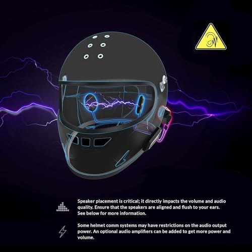 I A S U S XS2.1R Helmet Speaker with Foam Spacers Kit - High Performance Speaker Headphones - 3.5mm Earbud Jack Compatible with Most Helmet Comm Systems - Fits Most Ski, Snowboard & Motorcycle Helmets