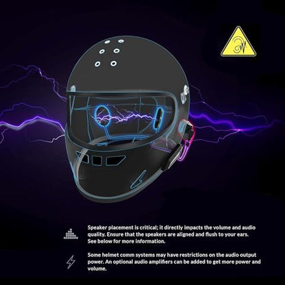 I A S U S XS2.1R Helmet Speaker with Foam Spacers Kit - High Performance Speaker Headphones - 3.5mm Earbud Jack Compatible with Most Helmet Comm Systems - Fits Most Ski, Snowboard & Motorcycle Helmets