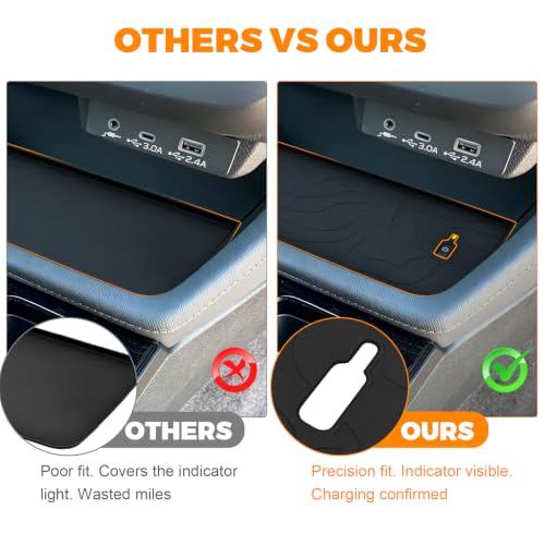 Wireless Charging Mat for 2026 Subaru Forester Base/Premium/Sport/Touring - size: for 2026 Subaru Forester