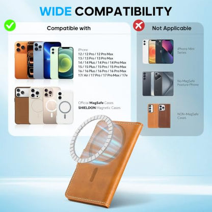 SHIELDON Genuine Leather for Magsafe Wallet, Retro Light Brown - color: Light Brown - Retro
