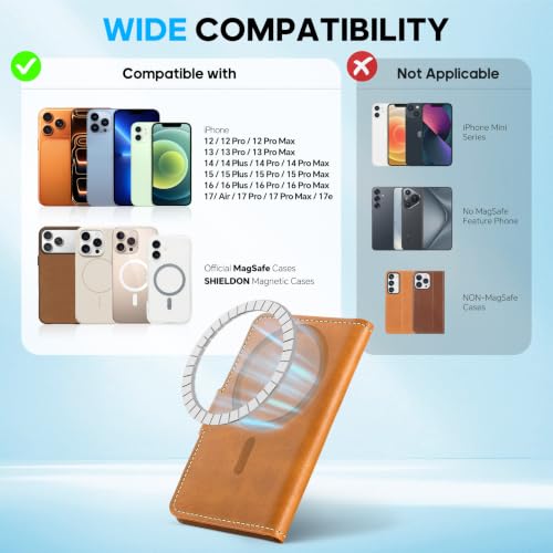 SHIELDON Genuine Leather for Magsafe Wallet, Retro Light Brown - color: Light Brown - Retro