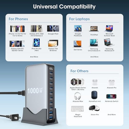 1000W USB C Fast Charger Block, 10 Port USB Charging Station, GaN Ⅳ Pro 140W PD PPS Port for Multiple Devices,Laptop Wall Charger Compatible with DELL, HP, MacBook Pro,iPhone17/16 pro,Galaxy S24.