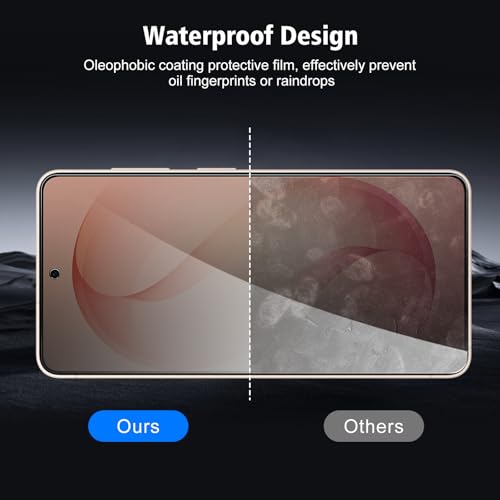 2+2 Pack for Samsung Galaxy S26 Privacy Screen Protector with Camera Lens Protector, Anti Spy Tempered Glass Protection Film 9H Hardness, Scratch Resistant, Case Friendly