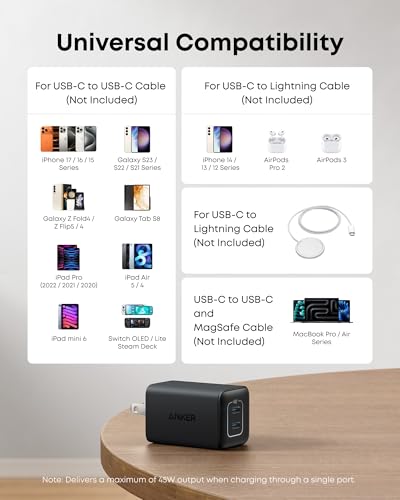 Anker Nano Phone Charger,47W Max 2-Port GaN Fast Charger USB C - color: Black, size: 2.36 x 3.94 x 2.36 Inch