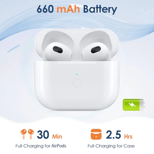 Wireless Airpod 3rd Gen Charging Case