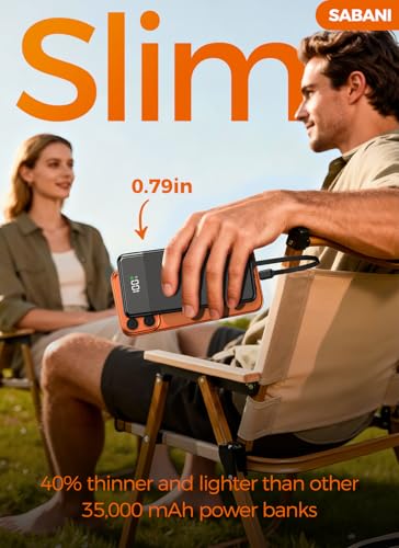 SABANI Portable Charger 35000mAh Power Bank, 4 Built in Cable Big Capacity - color: Sooty