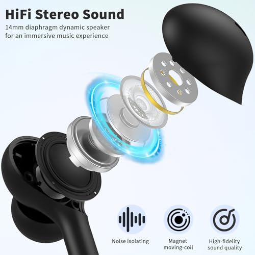 USB C Headphones Earbuds Wired for iPhone 17 18 Pro Max 16 16e/iPad - color: Black