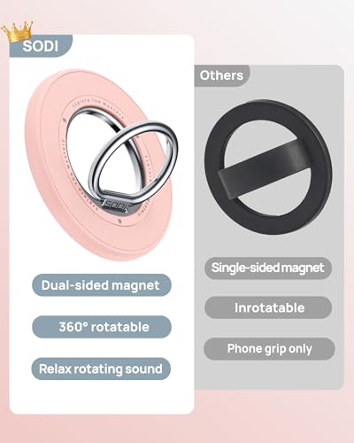 SODI Magnetic Phone Ring Holder, 360° Rotation Dual-Side Strong Magnet Phone Grip for Back of Phone Finger Holder Kickstand Compatible with iPhone 15 14 13 12 16 17 Pro Max Accessories, Pink - color: Pink