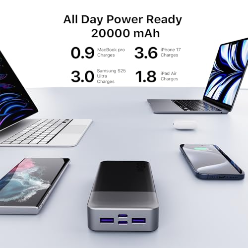NOBIS 20000mAh Portable Charger 65W Power Bank Fast Charging - color: Black