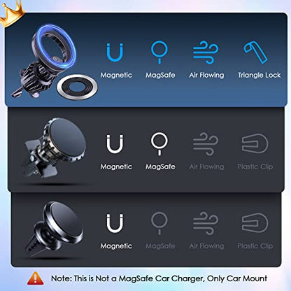 Compatible for MagSafe Car Mount [20 Strong Magnets] Magnetic Phone Holder for Car Hands Free iPhone Car Holder Mount Fit for iPhone 14 13 12 Pro Plus