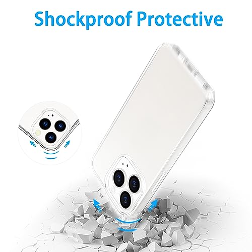 JJGoo Compatible with iPhone 15 Pro Case Clear, Soft Clear Fiexible TPU Phone Cases, Shockproof Transparent Bumper Cover Slim Thin Phone Case - color: Clear
