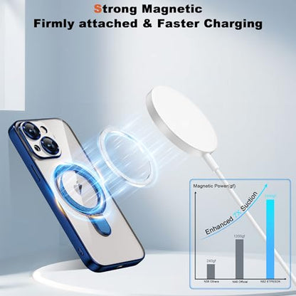 Plating Clear Case for iPhone 15 Plus with Stand 6.7", Blue - color: Blue, size: Iphone 15 Plus