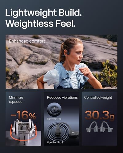 SHOKZ OpenRun Pro 2 Bone Conduction Bluetooth Sport Headphones, Black - color: Black, size: Standard