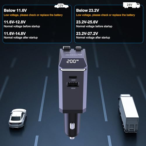 200W Retractable Car Charger, Power Display