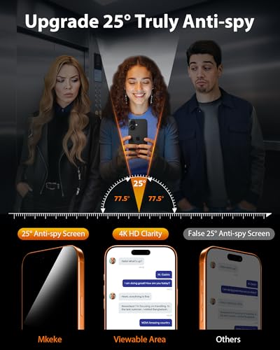 Mkeke for iPhone 17 Pro Privacy Screen Protector 3 Pack 25° Anti Spy - size: 6.3 Inch