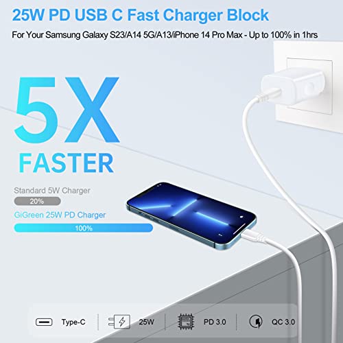 25W Samsung Fast Charging Block Android Phone Charger USBC Wall Outlet Plug - color: White