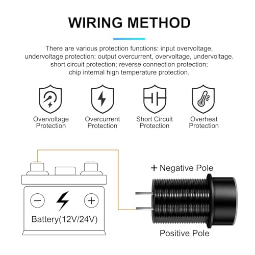 BlueFire USB C Car Charger Socket, 20W PD & QC3.0 with Voltmeter