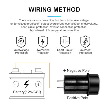 BlueFire USB C Car Charger Socket, 20W PD & QC3.0 with Voltmeter