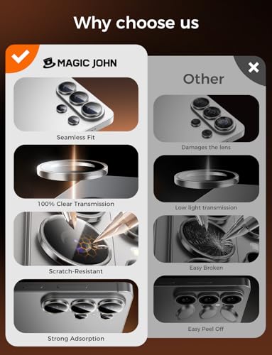 MAGIC JOHN 2 Pack for Samsung Galaxy S26 Ultra Camera Lens Protector,Clear - color: Clear