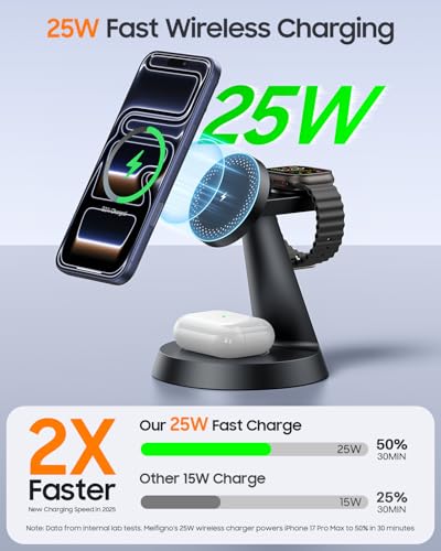 Meifigno 25W Fast 3 in 1 Charging Station for iPhone Duo/18 Pro Max