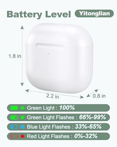 Wireless Charger Case Replacement for Airpods 4th Generation - Charging Case to USB-C Without Earbuds