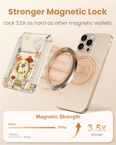Shorogyt Compatible with Magsafe Wallet with Grip, Retro Wildflowers - color: Retro Wildflowers