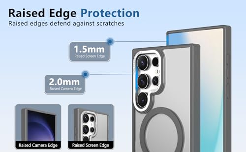 for Samsung Galaxy-S23-Ultra Case, Slim Fit & Matte, Gray - color: Gray, size: Galaxy S23 Ultra 6.8"