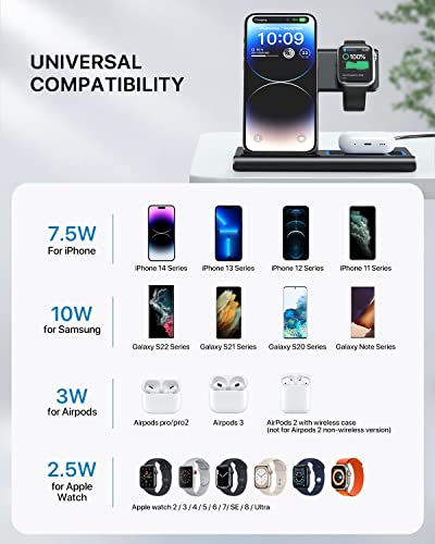 EXW [2024 Upgraded] Charging Station, Charging Station for Apple Devices, Wireless Charger for iPhone 16 15 14 13 12 11 Pro Max XR XS 8, Apple Watch and AirPods(Adapter Not Included)(Rock Black)