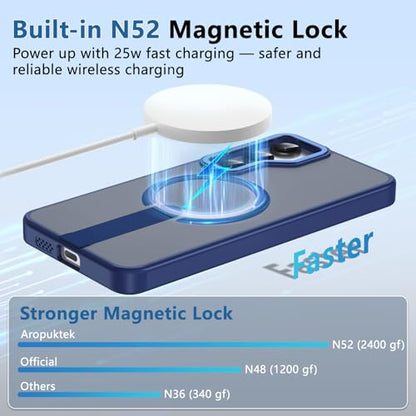 for Samsung 25-Plus Case/Samsung 24-Plus Case with Kickstand: Compatible with MagSafe Funda para Samsung S25 Plus/S24 Plus, Rugged Protection, Slim Fit & Matte Translucent Case, Navy Blue - color: Navy Blue, size: Galaxy S24/S25 Plus 6.7"