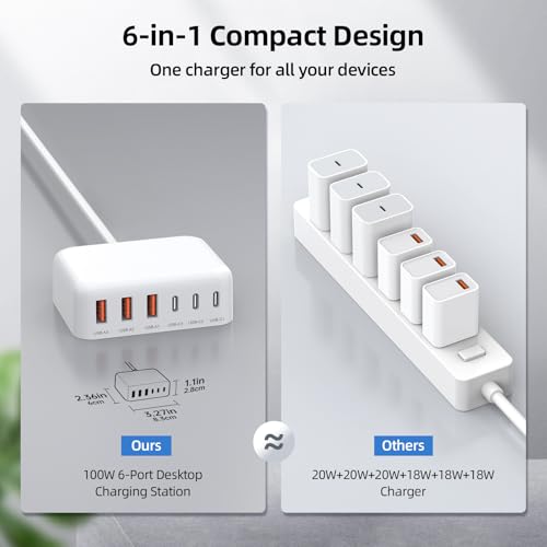 100W 6 in 1 USB Charger, 50% Smaller Charging Station for Multiple Devices - color: A-White