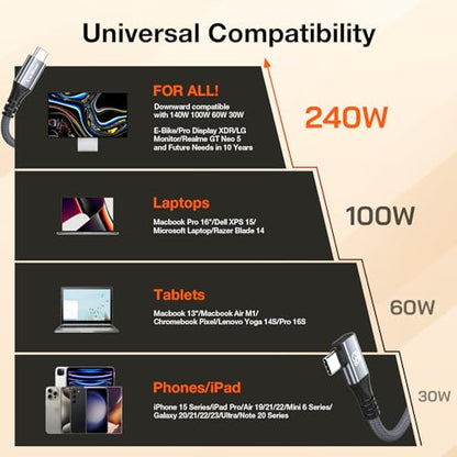 Right Angle USB C Cable 1ft, 12 inch 240W Short USBC to USBC 3.2 Cable - color: Grey, size: 1ft